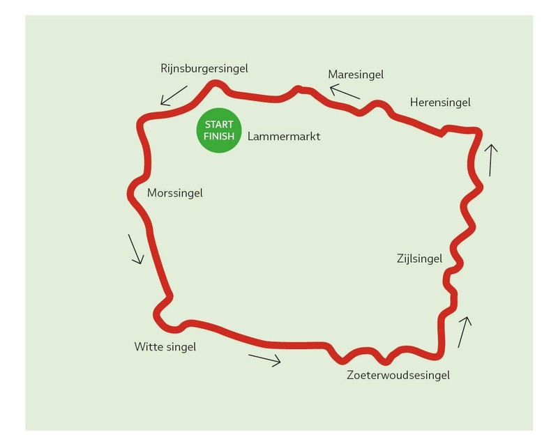 Het parcours van de 45ste Smitsloo Groep Singelloop: Lammermarkt, Molenwerf, Valkbrug, Rijnsburgersingel, Morssingel, Morspoort, Molen de Put, Rembrandtbrug, Weddesteeg, Noordeinde, Witte Singel, Zoeterwoudsesingel, Zijlsingel, Herensingel, Maresingel, Valkbrug, Molenwerf, Lammermarkt.